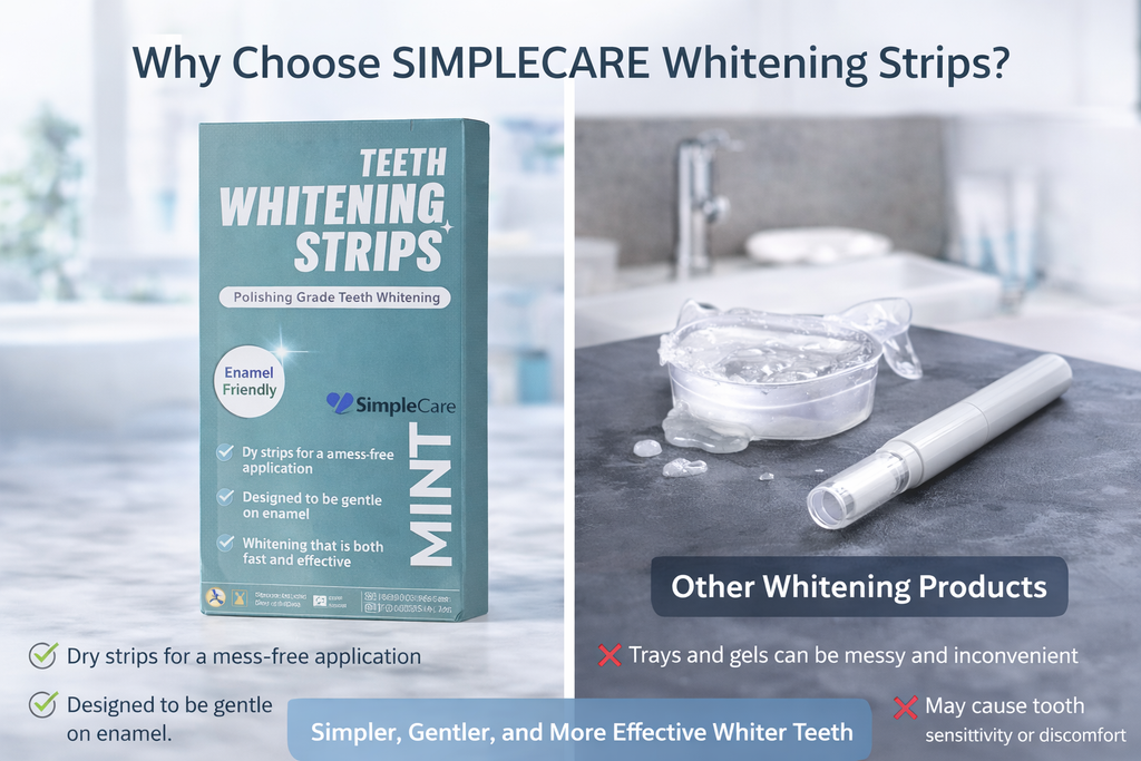 MINT TEETH WHITENING STRIPS
